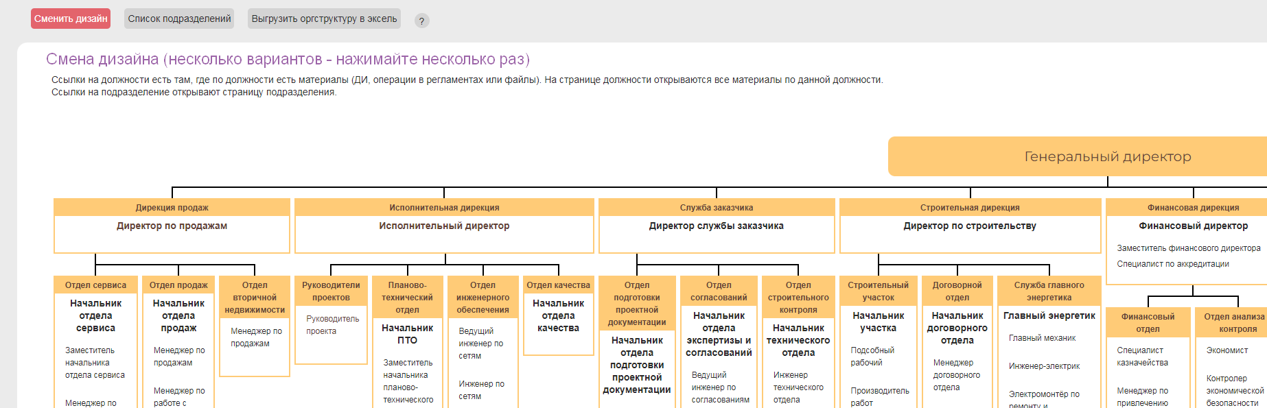 Поменять оформление организационной структуры